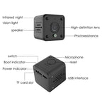 HD Night Vision Camera