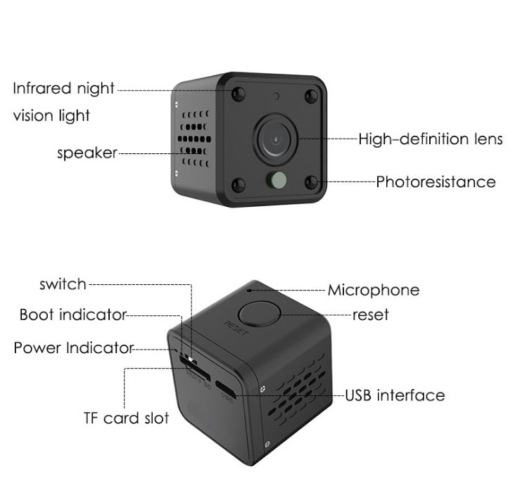HD Night Vision Camera