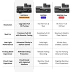 Cloud II Dash Cam
