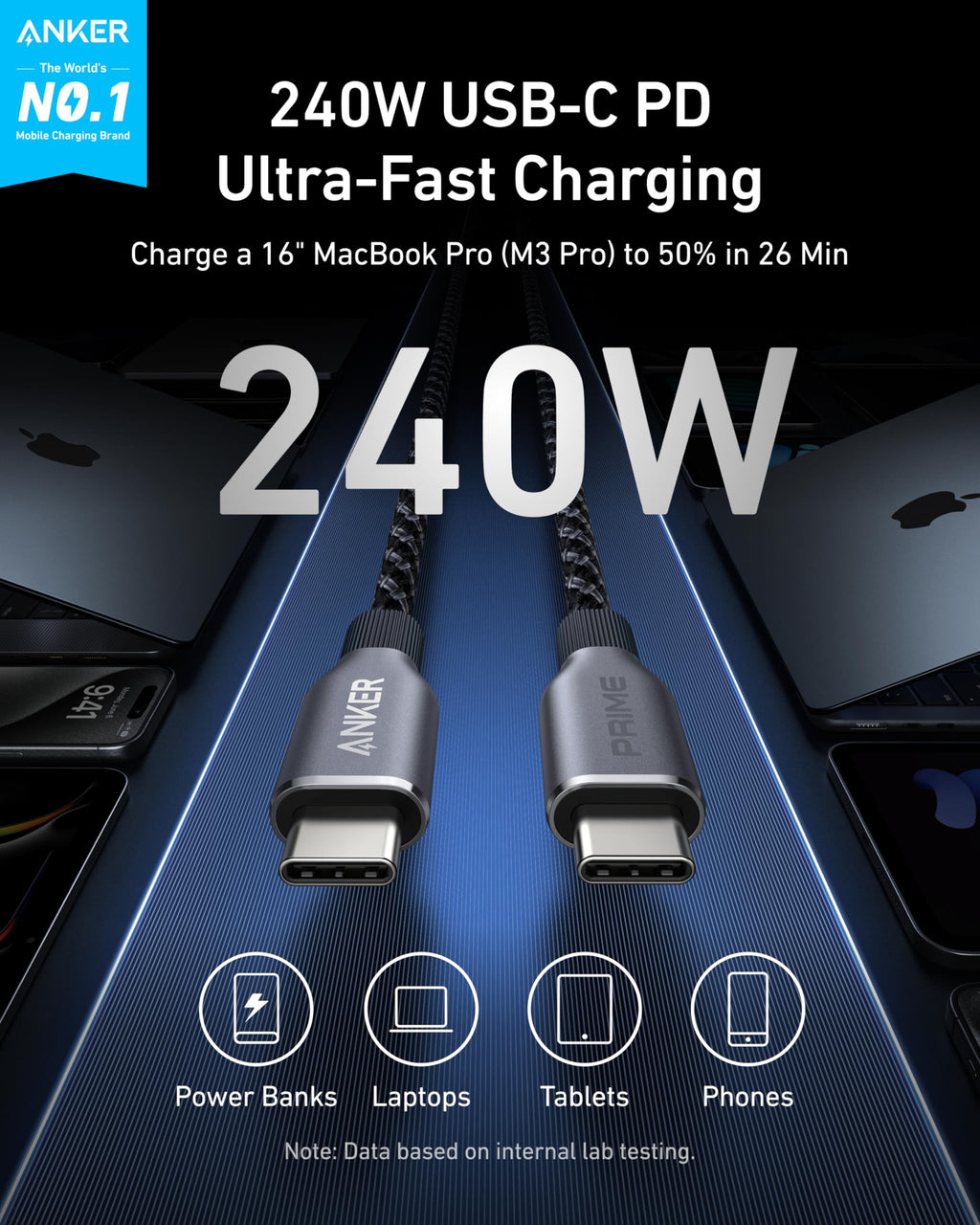 USB-C to USB-C Cable (240W