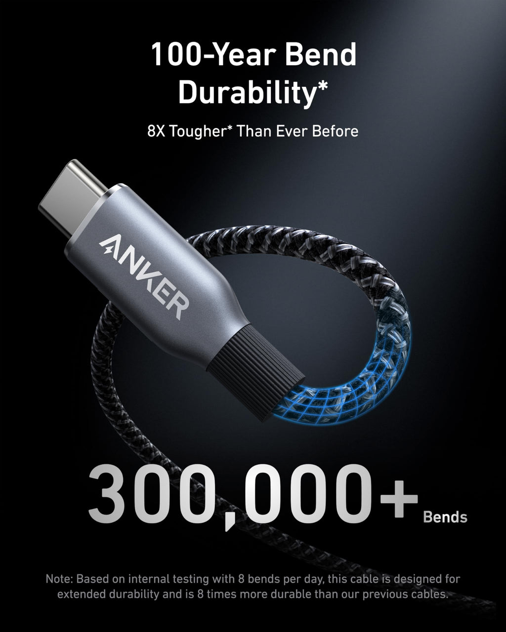 USB-C to USB-C Cable (240W
