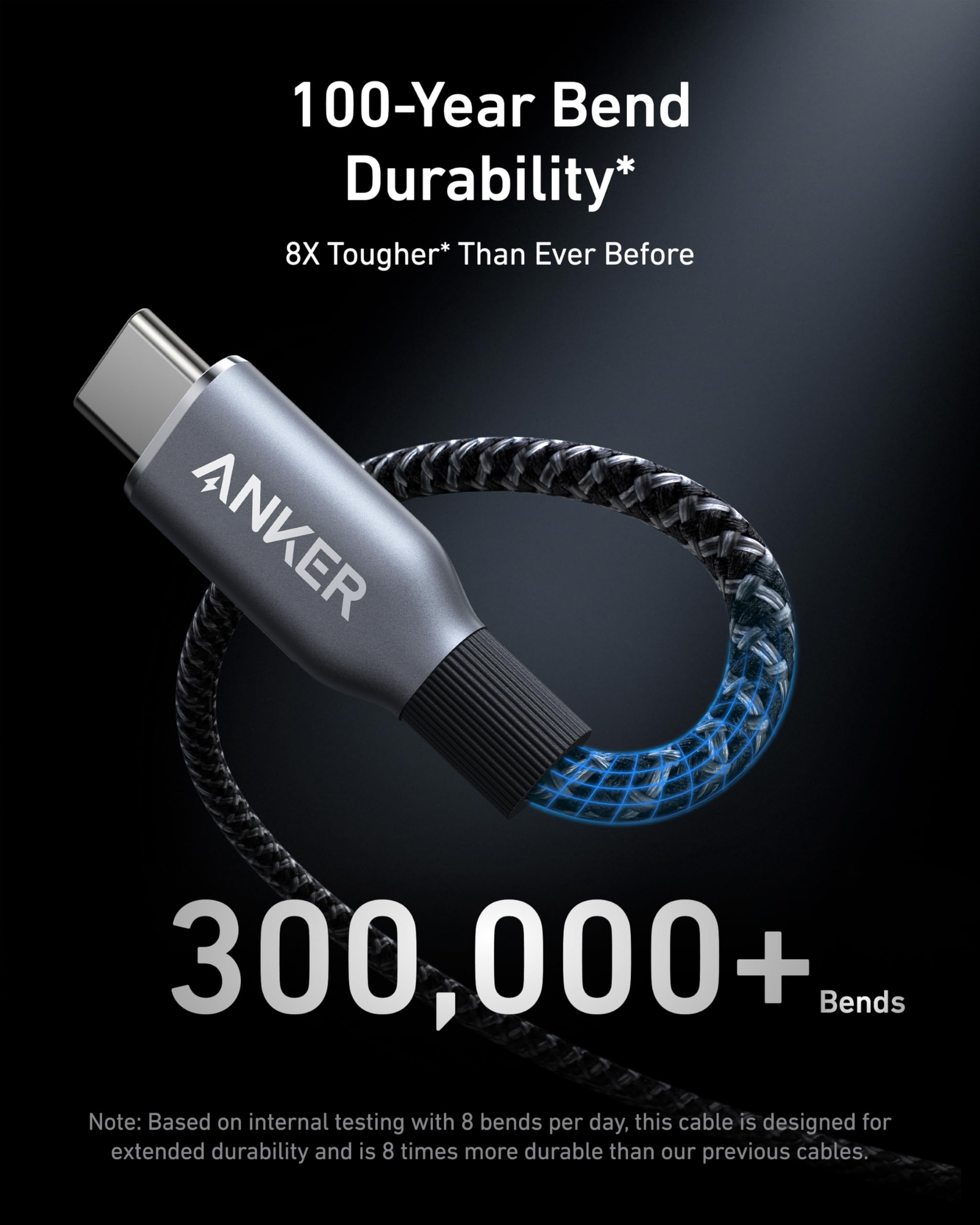 USB-C to USB-C Cable (240W