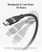 USB-C to USB-C Cable