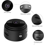 Mini  Recorder Spy Cam