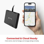 Cloud II Dash Cam