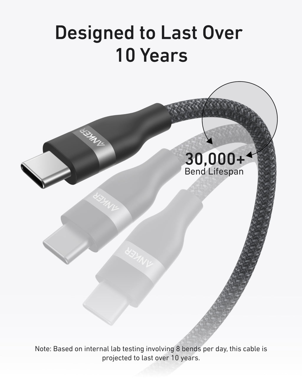 USB-C to USB-C Cable