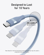 USB-C to USB-C Cable