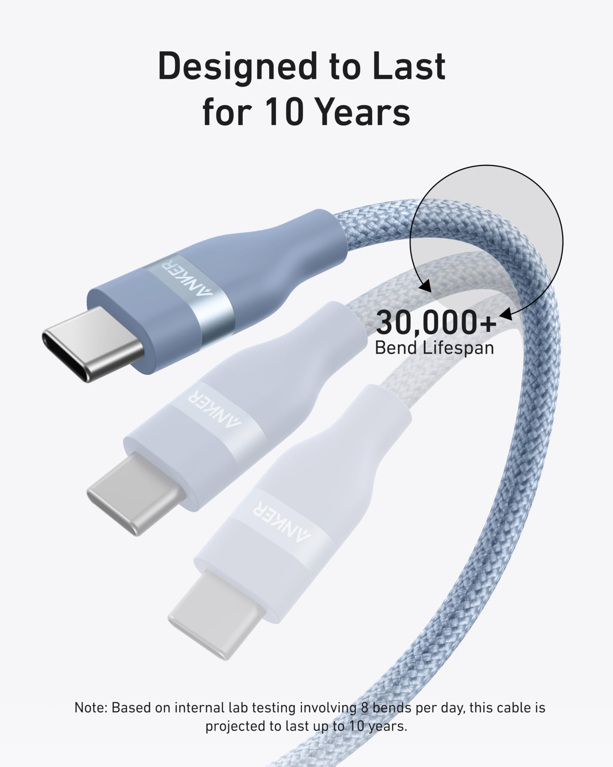 USB-C to USB-C Cable