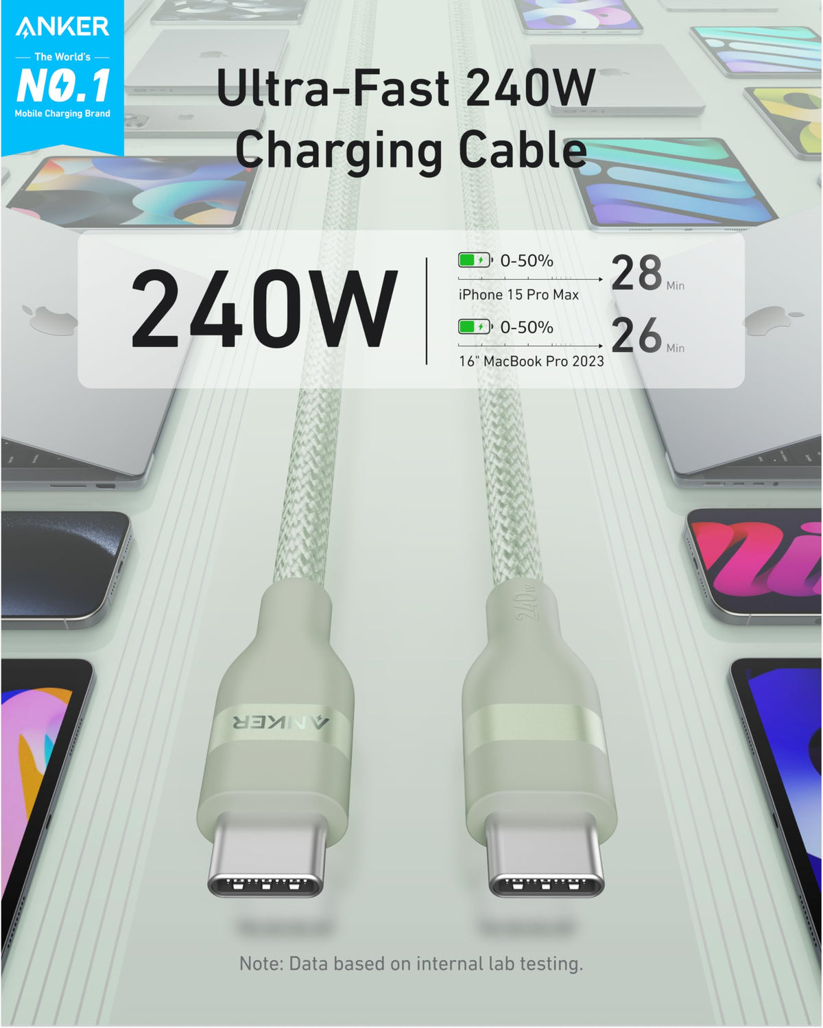 USB-C to USB-C Cable