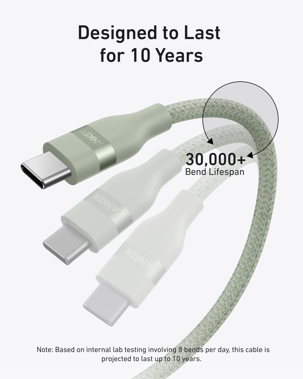 USB-C to USB-C Cable