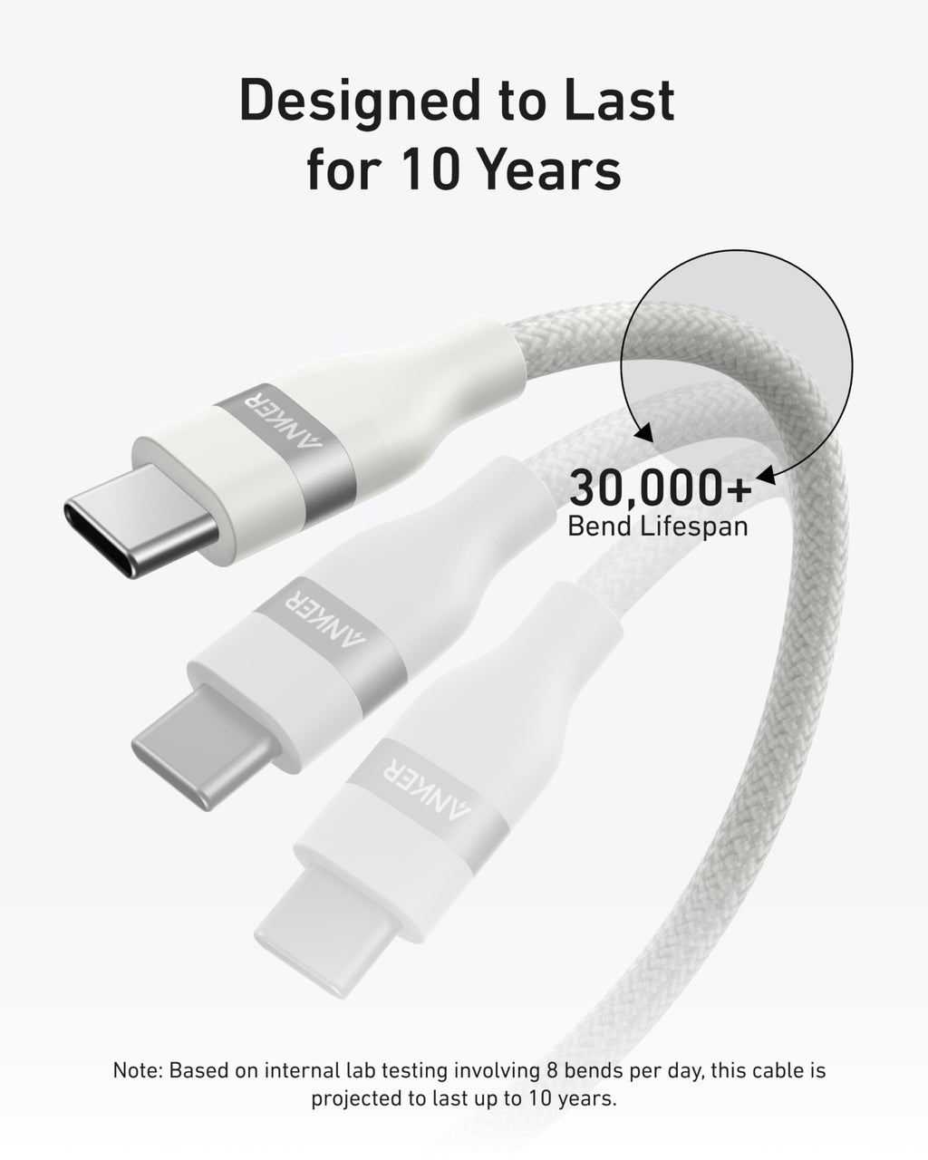USB-C to USB-C Cable
