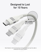 USB-C to USB-C Cable