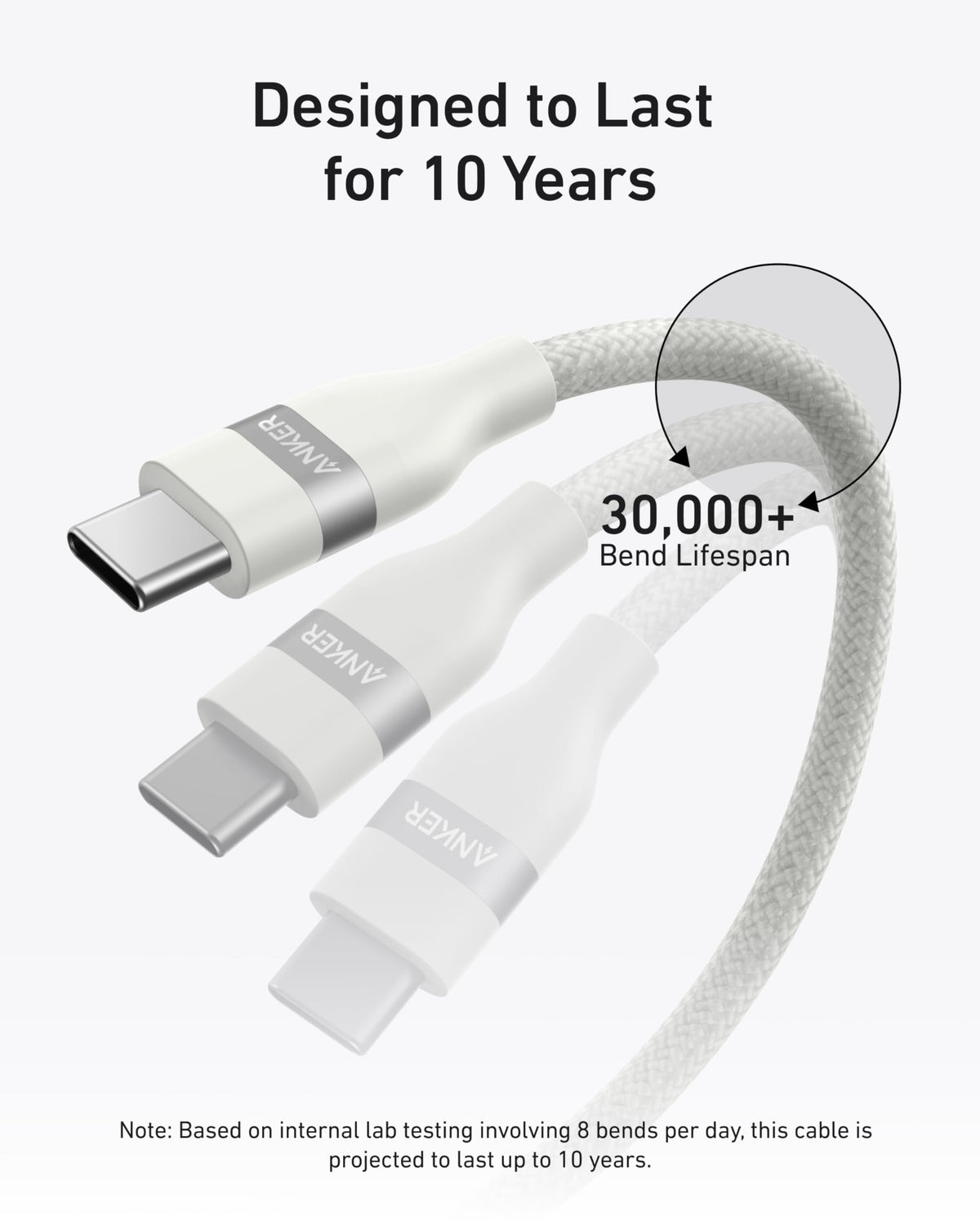 USB-C to USB-C Cable