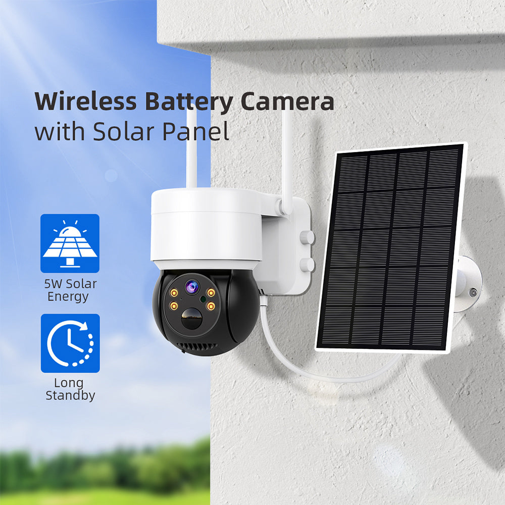 Surveillance Camera