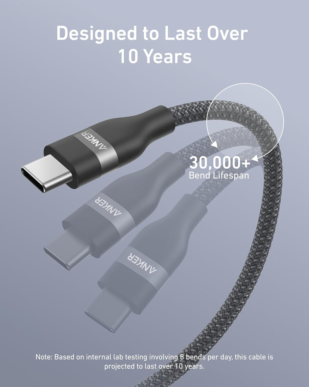USB-C to USB-C Cable