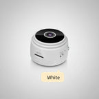 Mini  Recorder Spy Cam