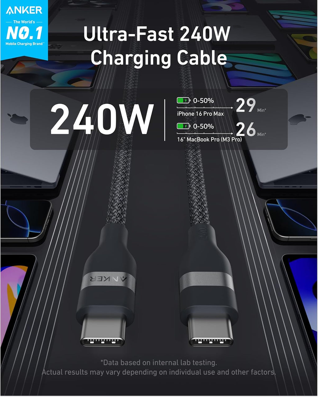 USB-C to USB-C Cable