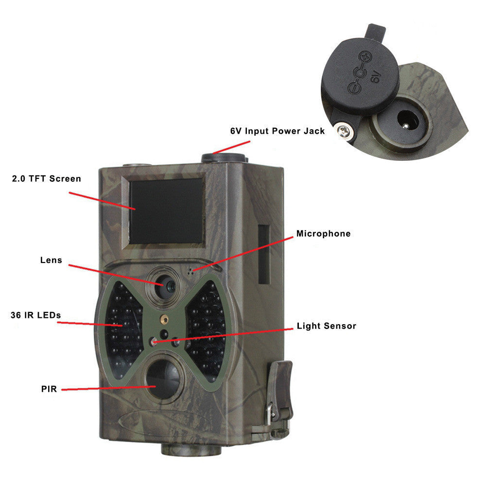 Security Surveillance Camera