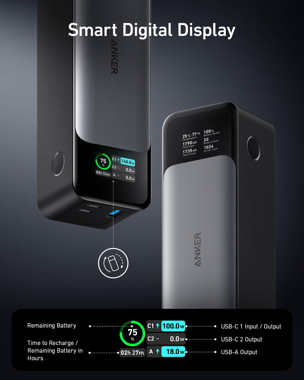 Anker Power Bank