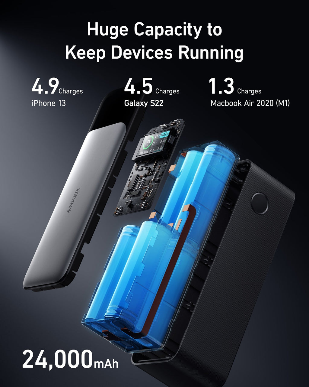 Anker Power Bank