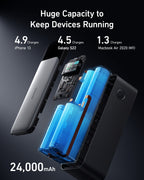 Anker Power Bank