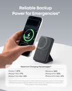 Cel  Magnetic Battery