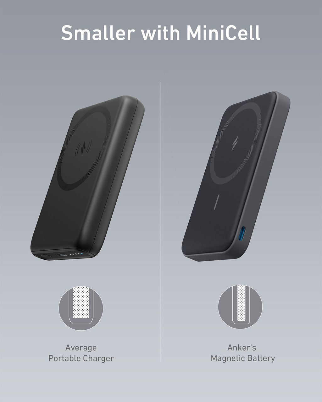 Cel  Magnetic Battery
