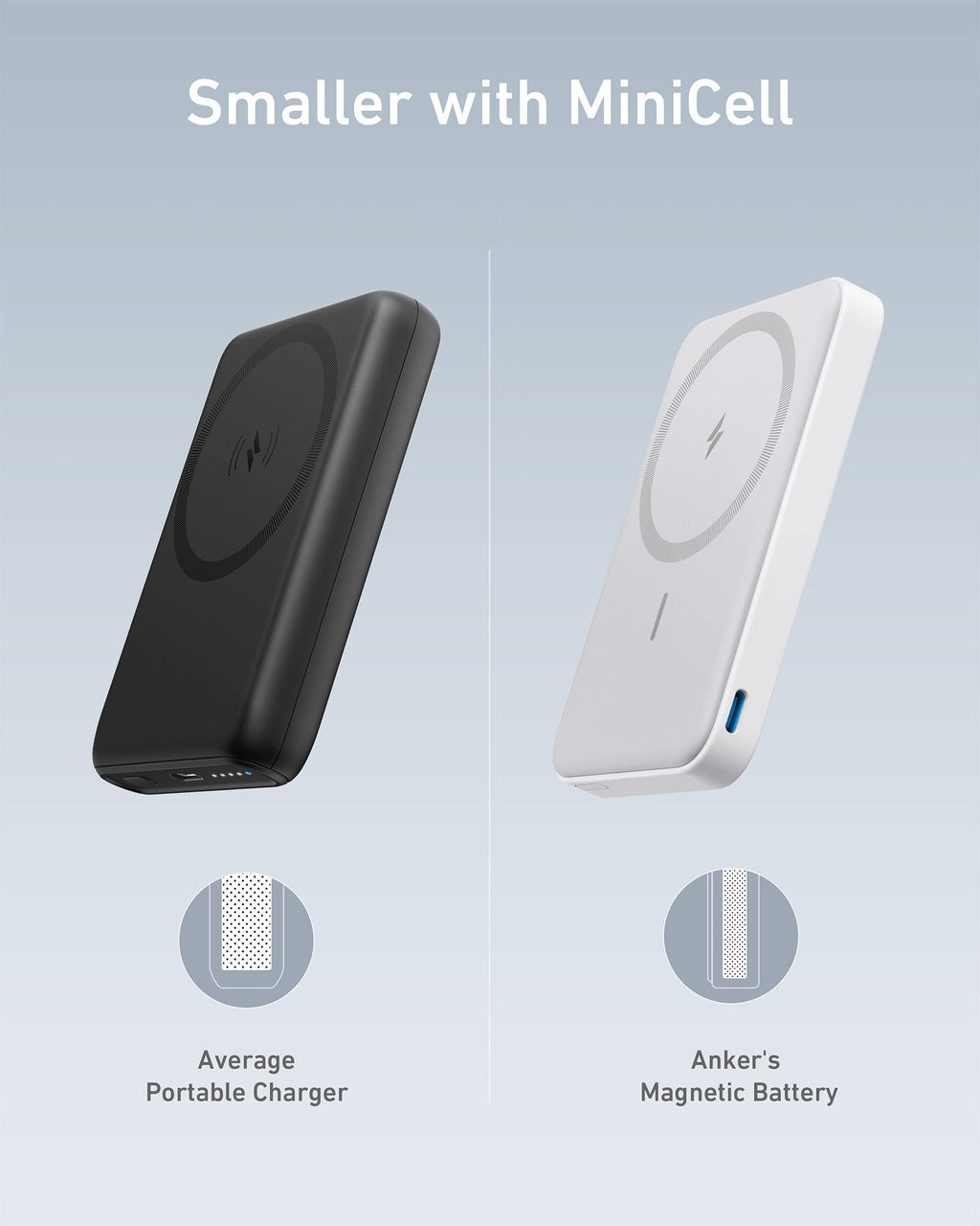 Cel  Magnetic Battery