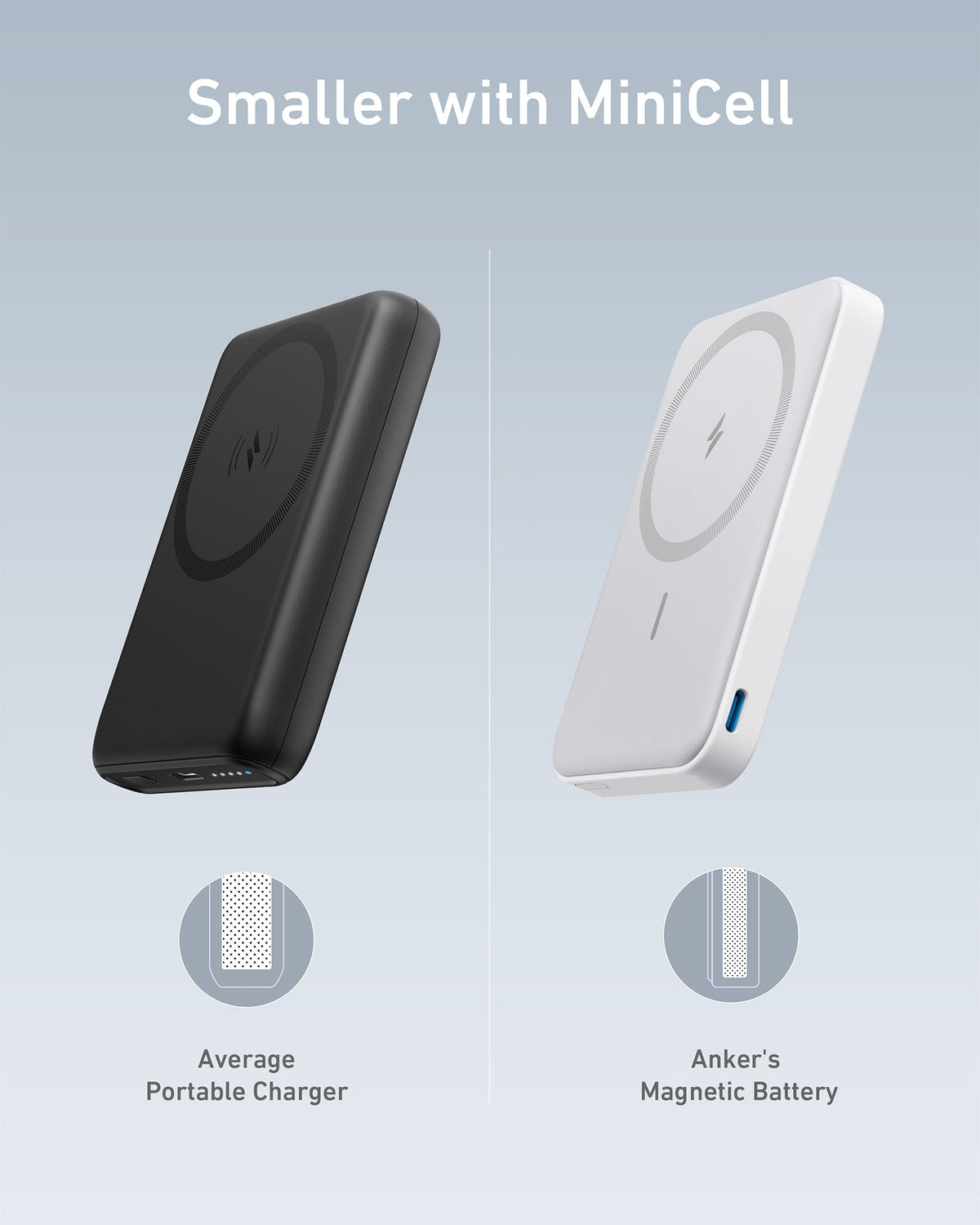 Cel  Magnetic Battery