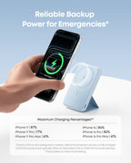 Cel  Magnetic Battery