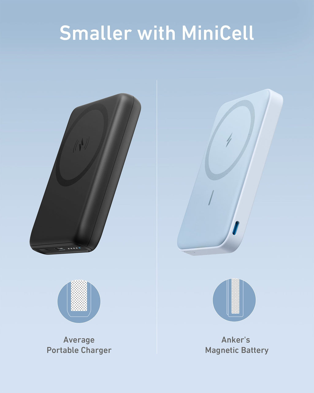 Cel  Magnetic Battery