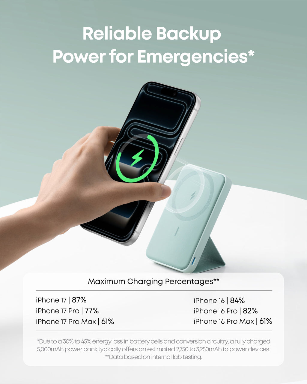 Cel  Magnetic Battery