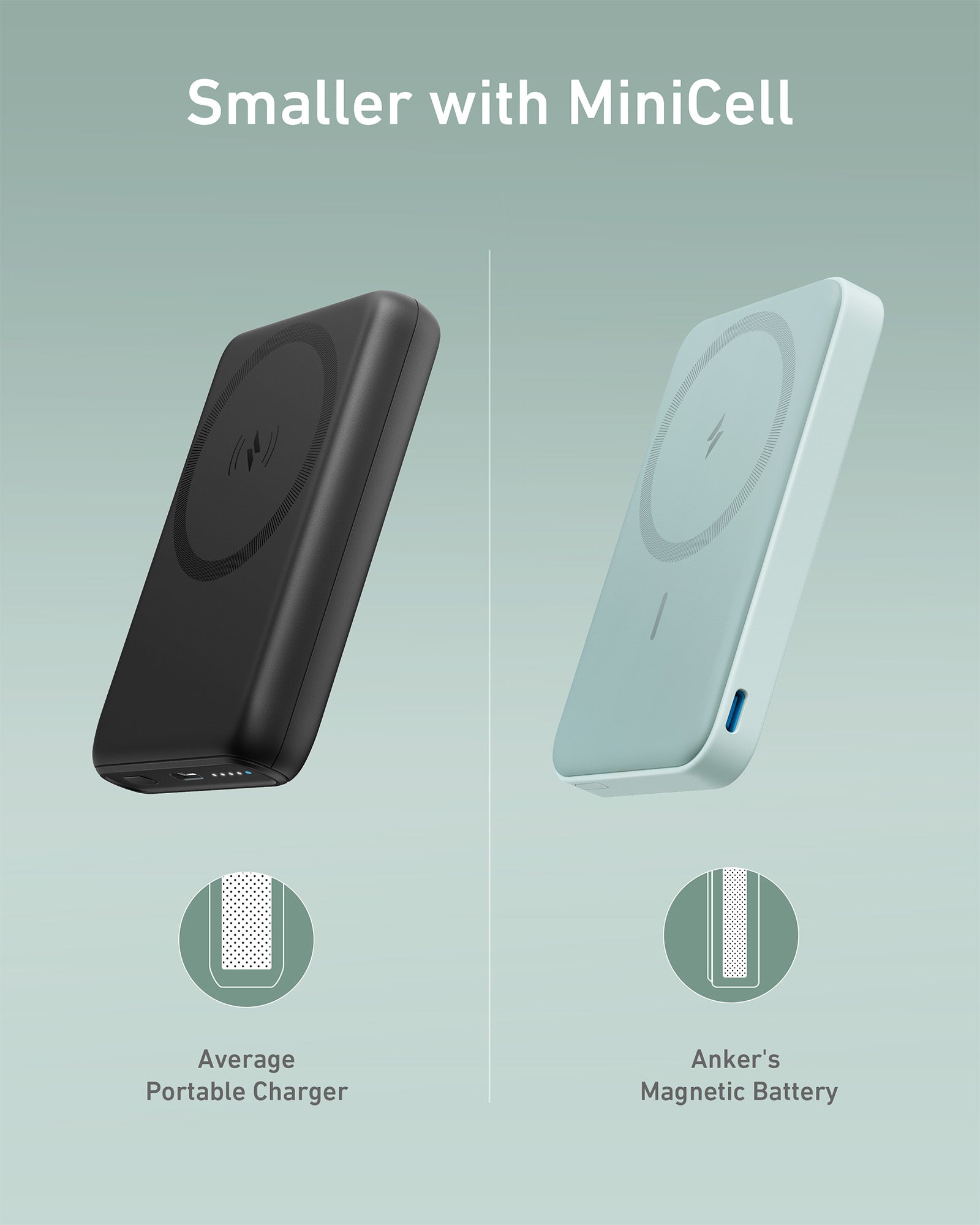Cel  Magnetic Battery