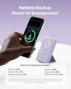 Cel  Magnetic Battery