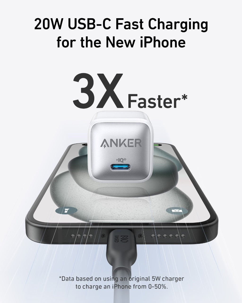 Anker Cel Charger