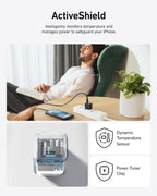Anker Cel Charger
