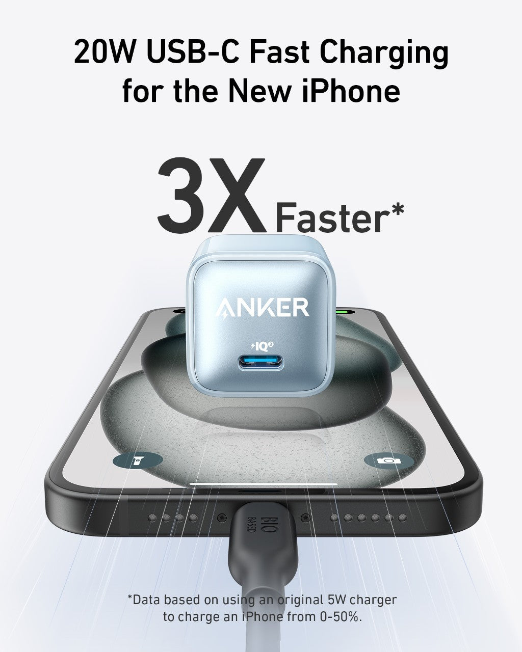 Anker Cel Charger