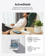 Anker Cel Charger