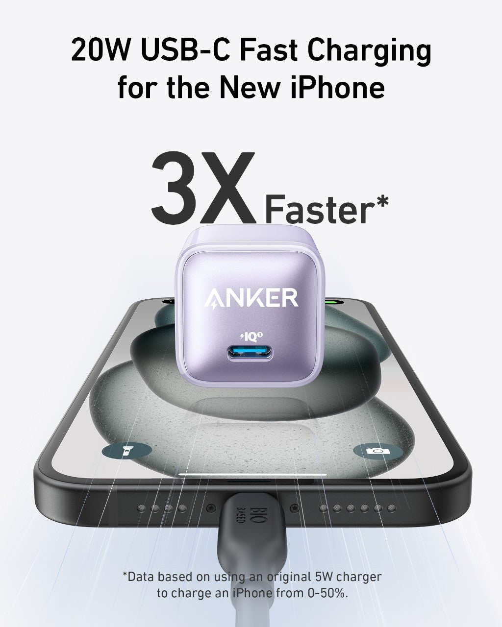 Anker Cel Charger