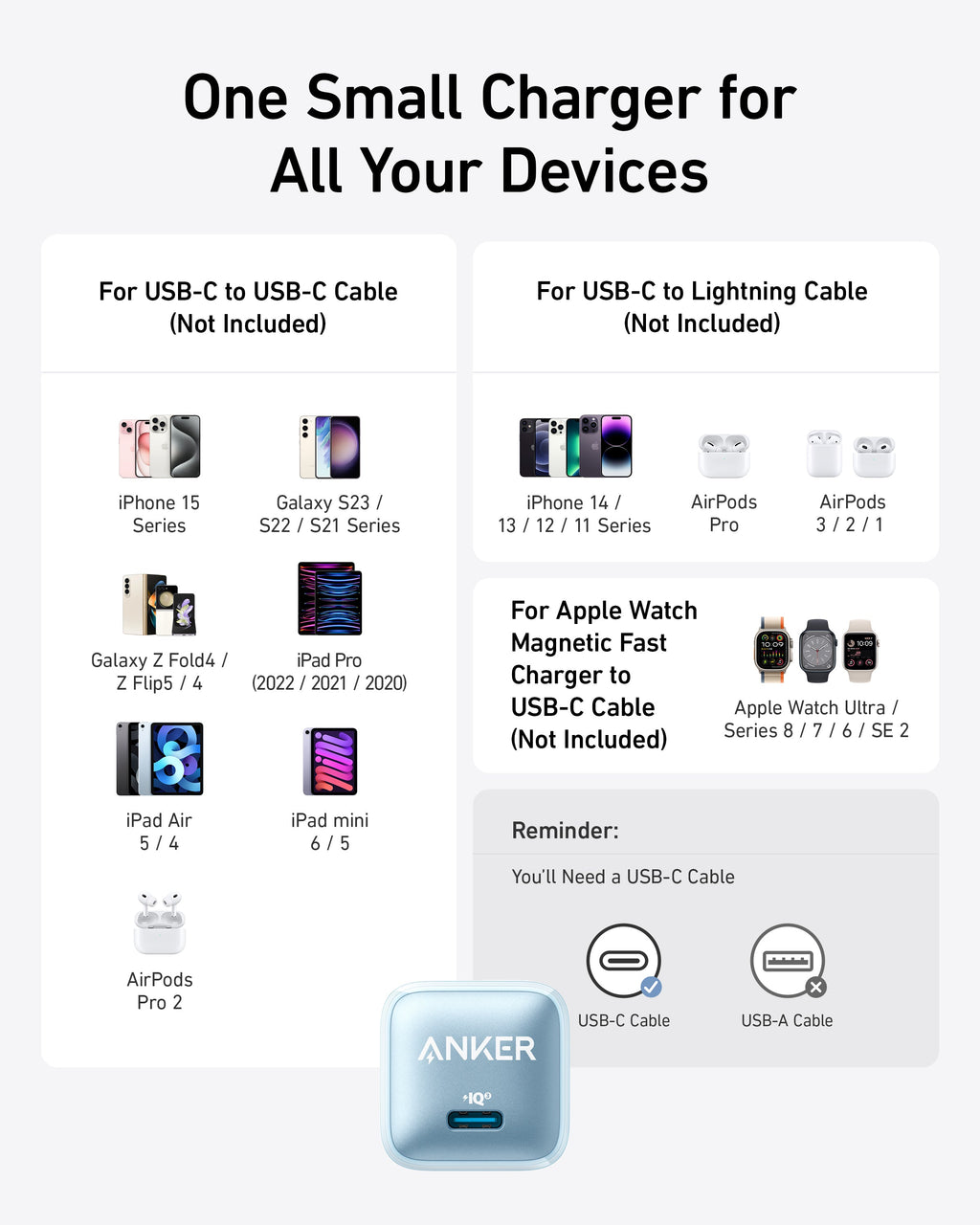 Anker Cel Charger