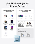 Anker Cel Charger