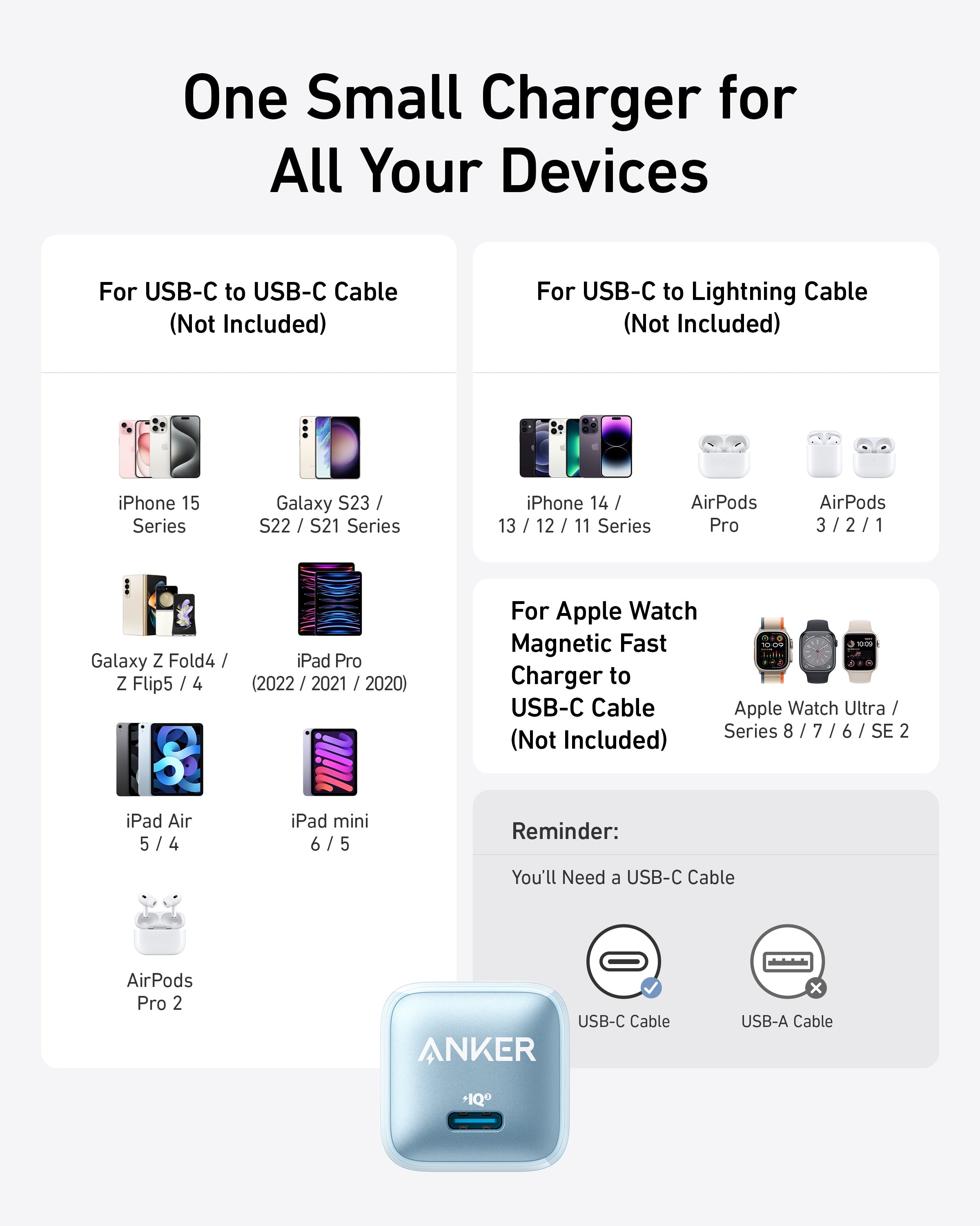Anker Cel Charger
