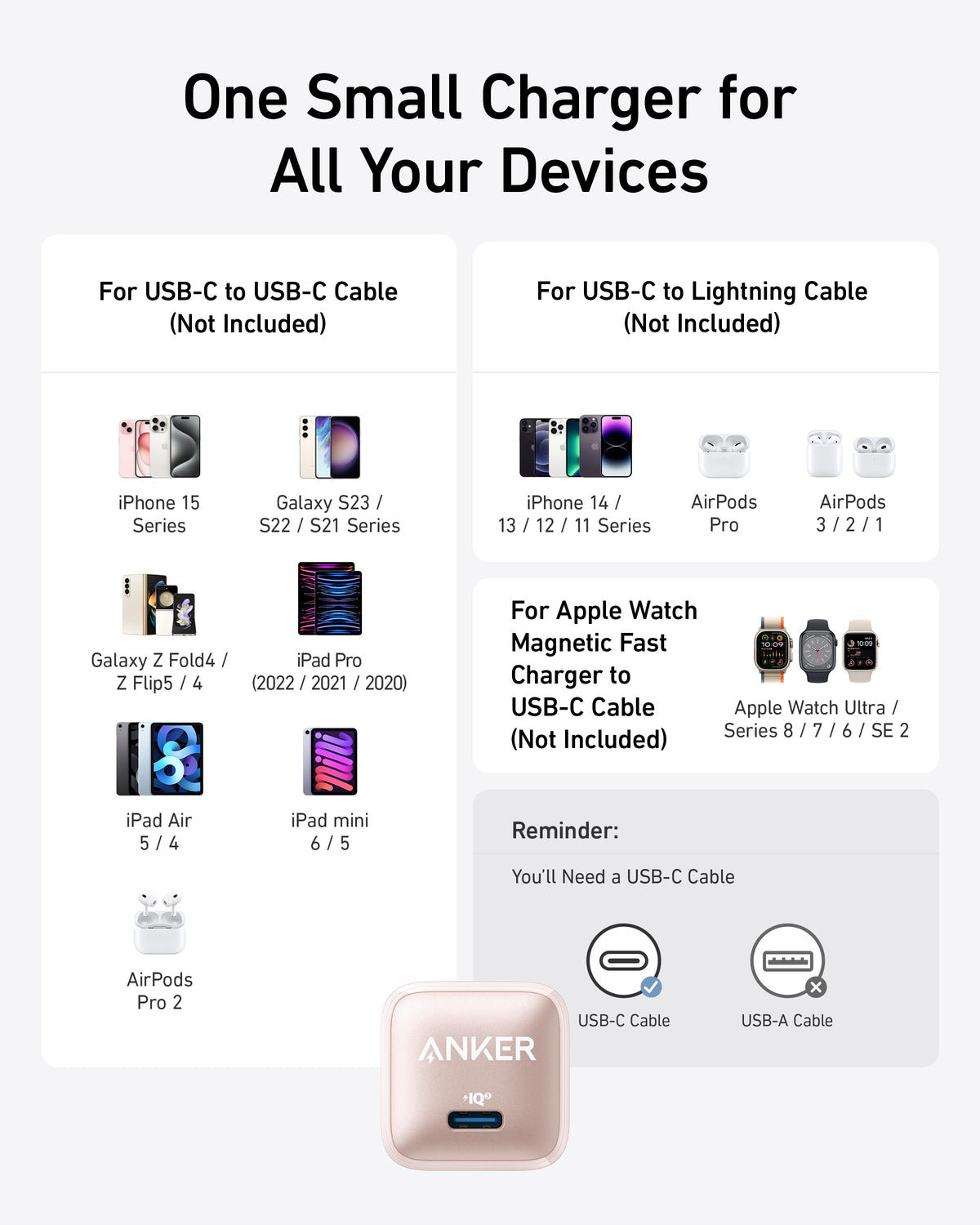 Anker Cel Charger