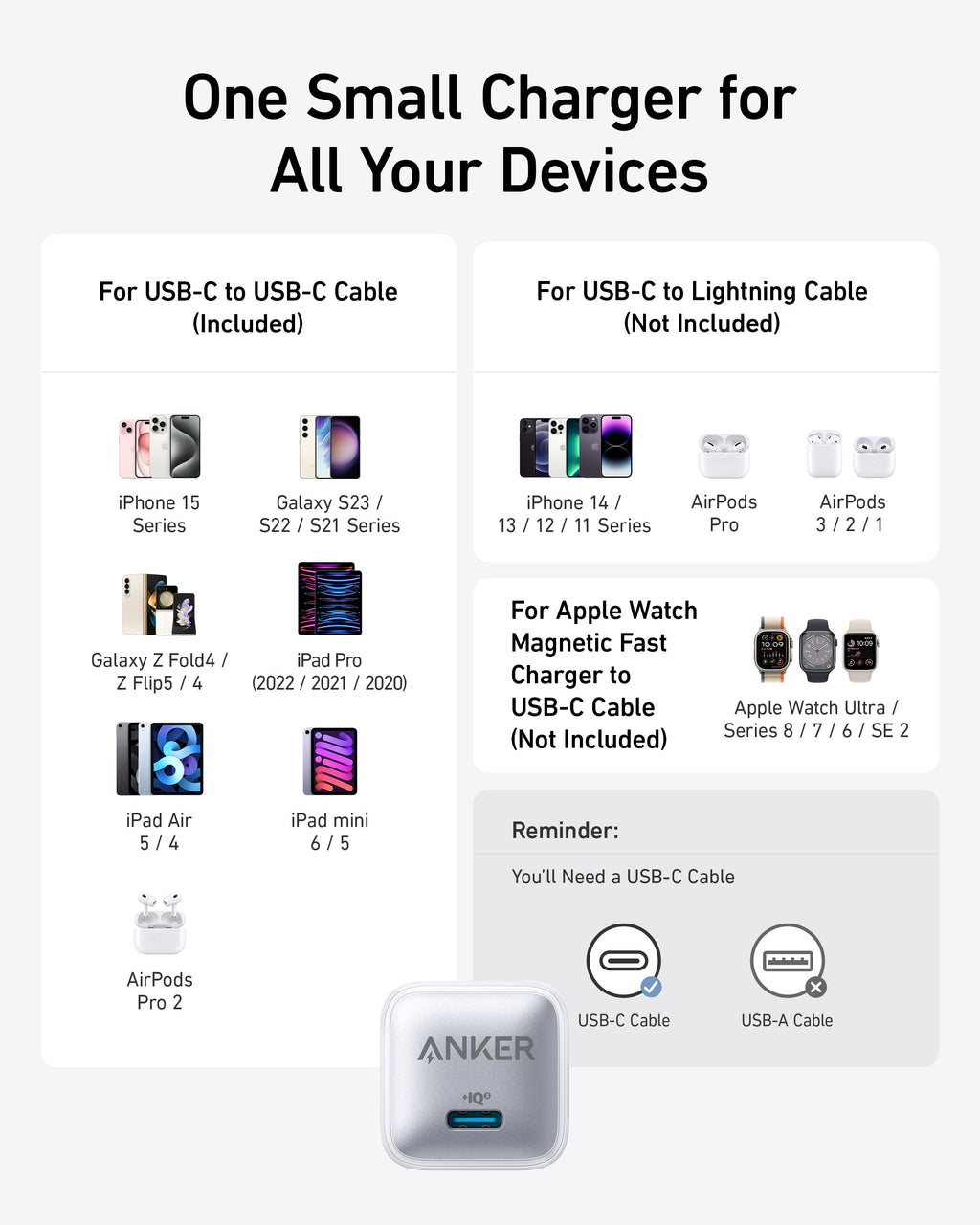 Anker Cel Charger