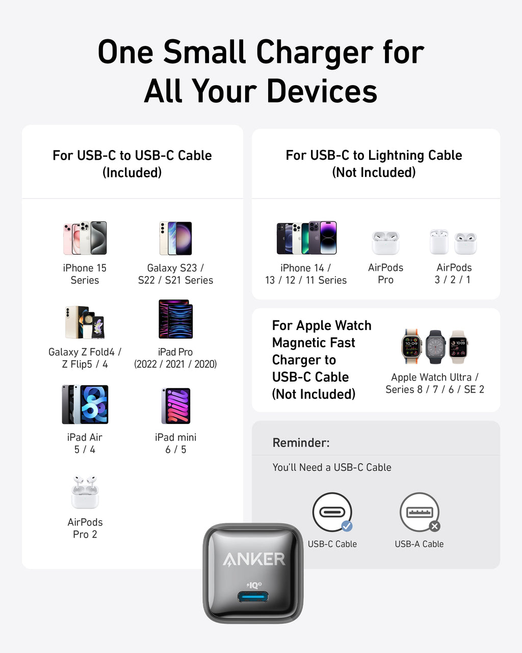 Anker Cel Charger