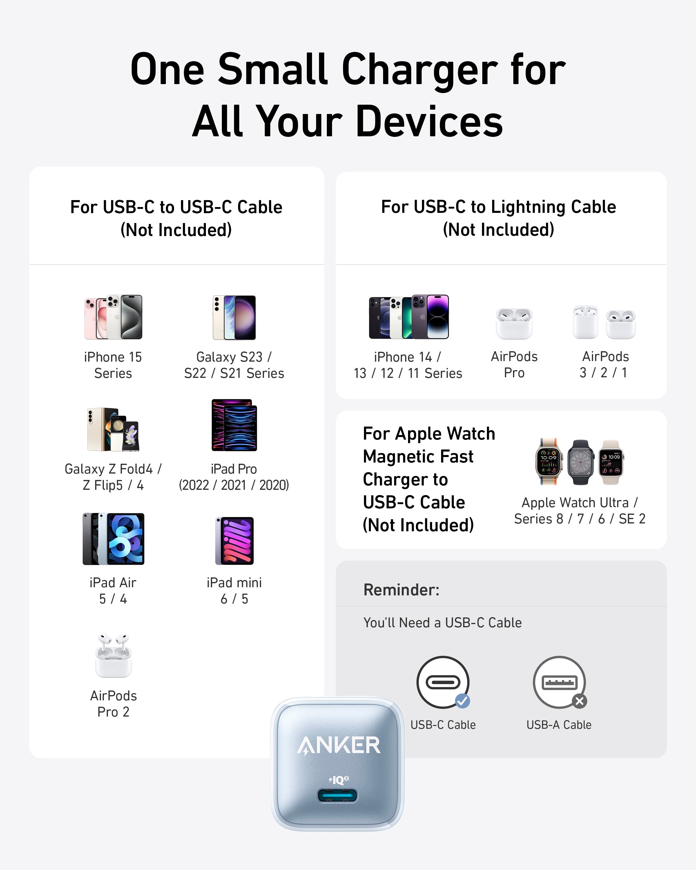 Anker Cel Charger