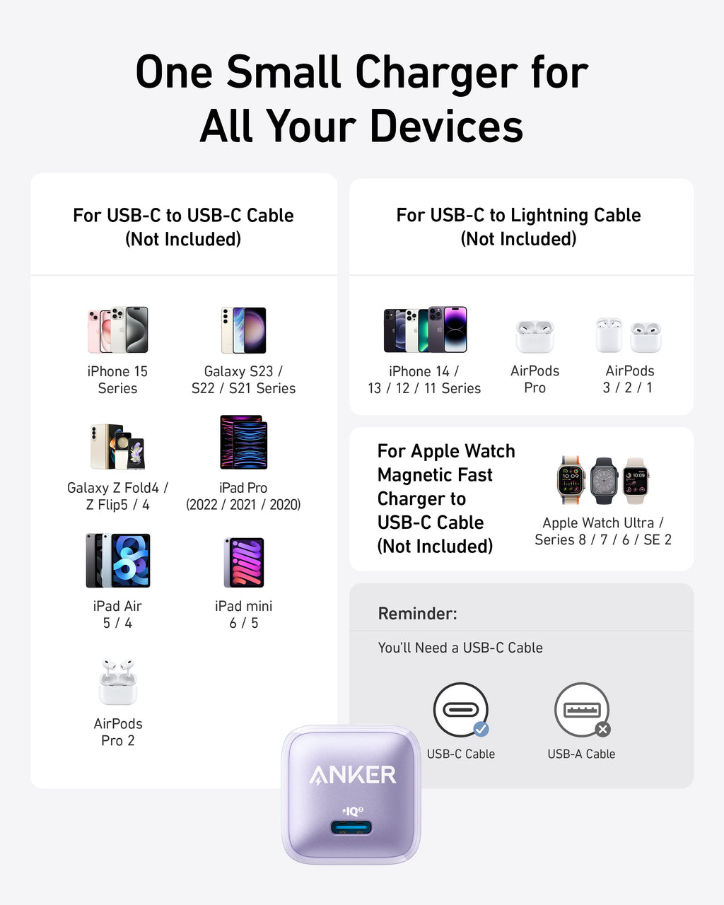 Anker Cel Charger