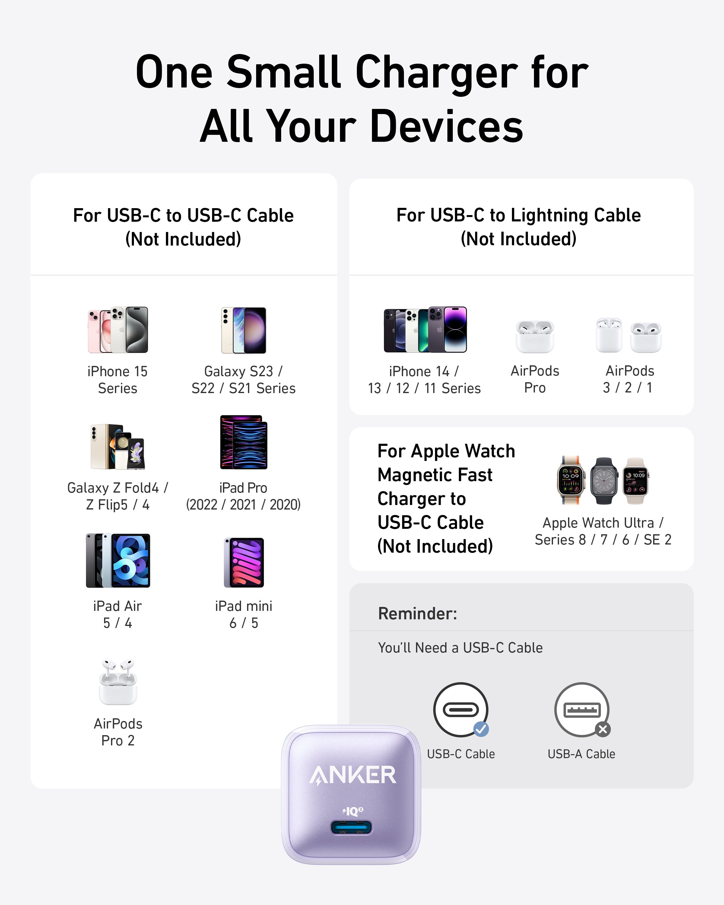 Anker Cel Charger