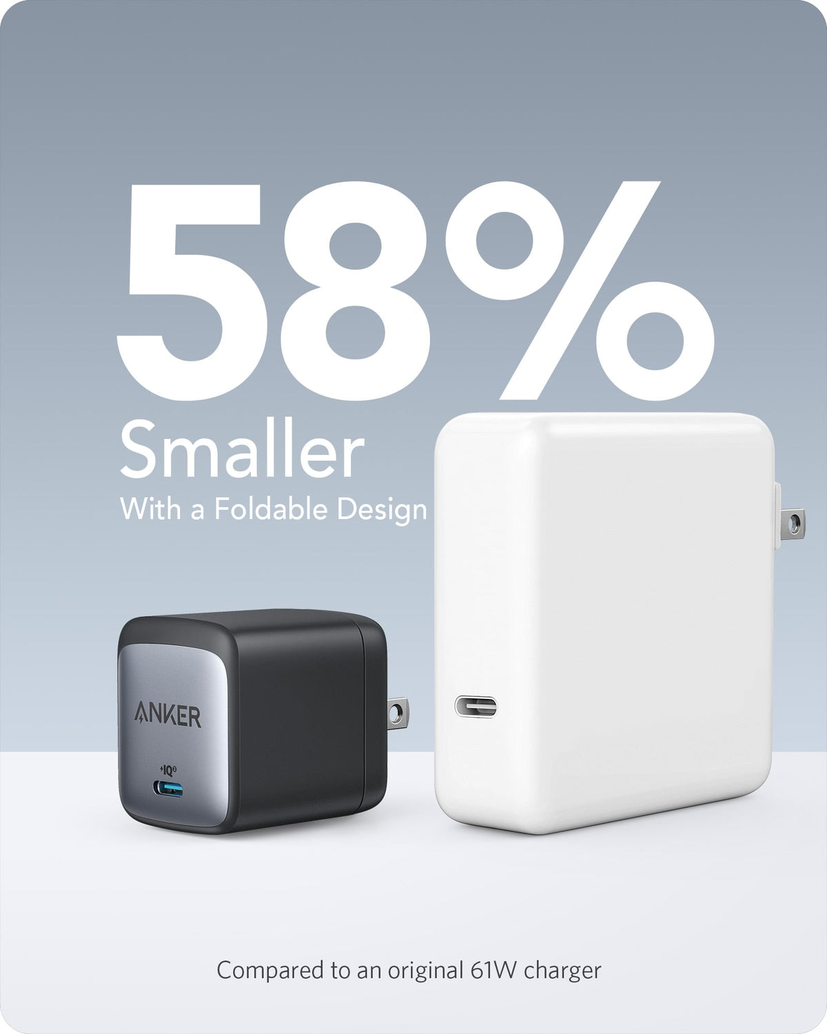 Cel Charger 65W)