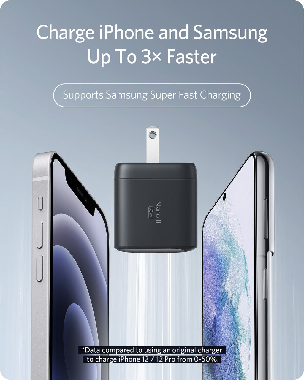 Cel Charger 65W)